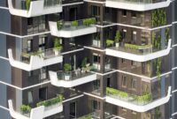 Condominiums (Condos)