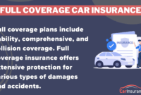 Car Insurance