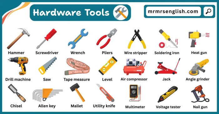 Hardware Tools