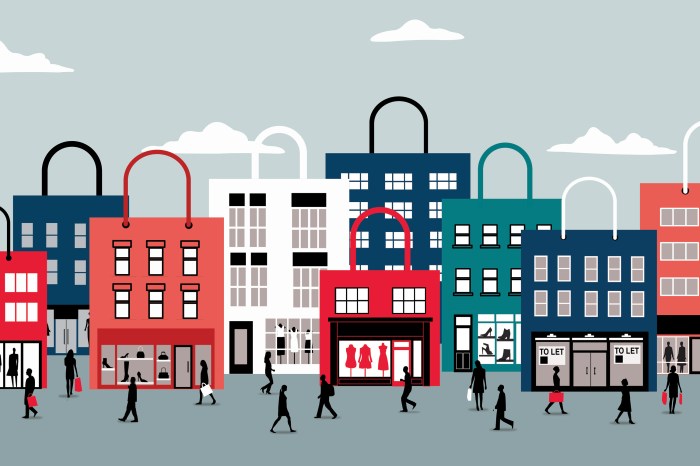 Retail Store Property