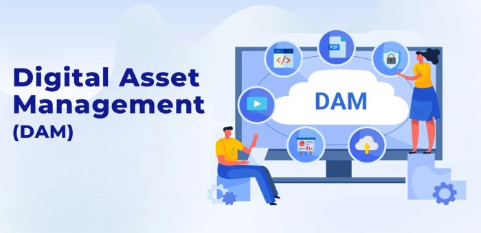 Leading Digital Asset Management Tools Revealed — ShareCreators.com(EN new) Digital Asset Management Tools