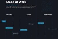 Crypto Exchange Design on Behance Cryptocurrency Exchange