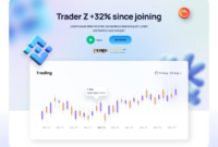 Crypto Trading Tools