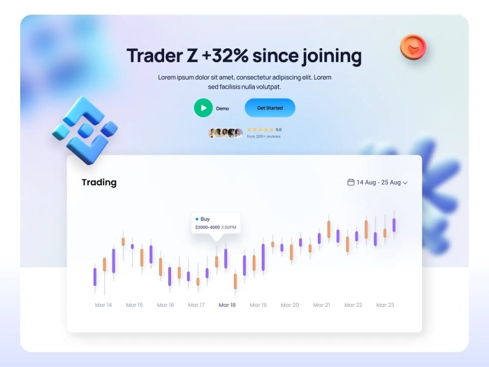 Crypto Trading Tools