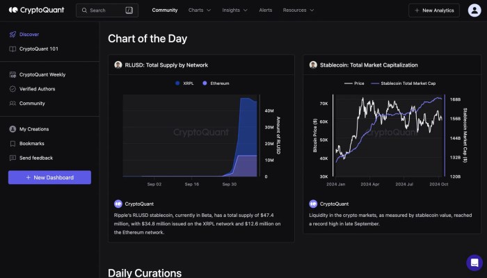 Crypto Analytics Tools