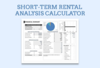 Short-Term Rental Property