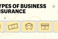 Business Insurance